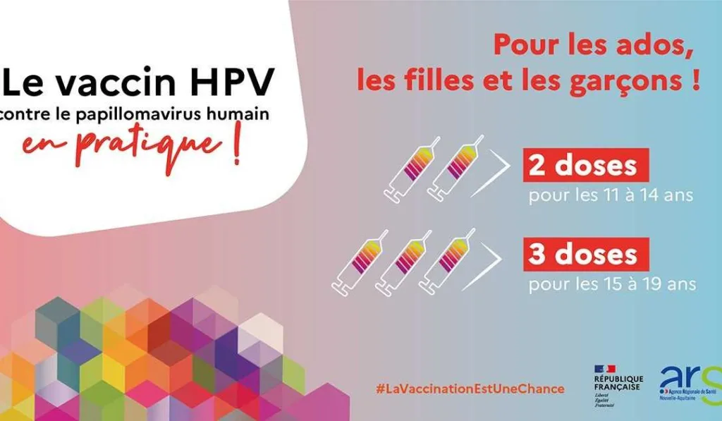Vaccination contre le Papillomavirus, un vaccin contre le cancer