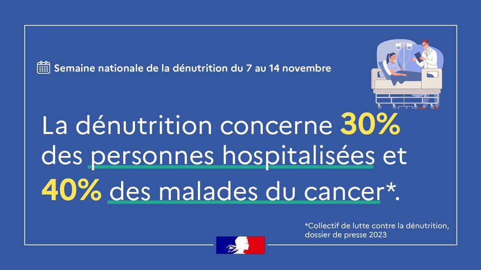 Semaine nationale de la #dénutrition |  de 2 millions de personnes sont touchées en  avec pour conséquences :
